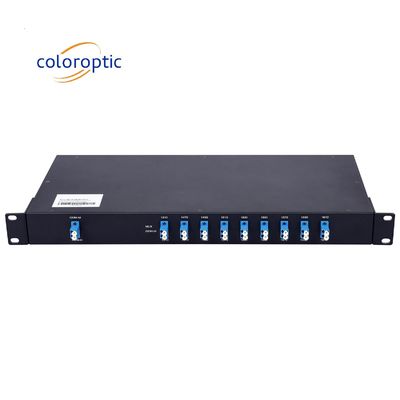 1270nm - 1610nm SMF CWDM MUX 16 Channel For Efficient Data Transmission