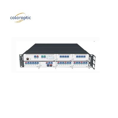 2 RU Core Network Switch QSFP28 SFP+ For Data Center Interconnection